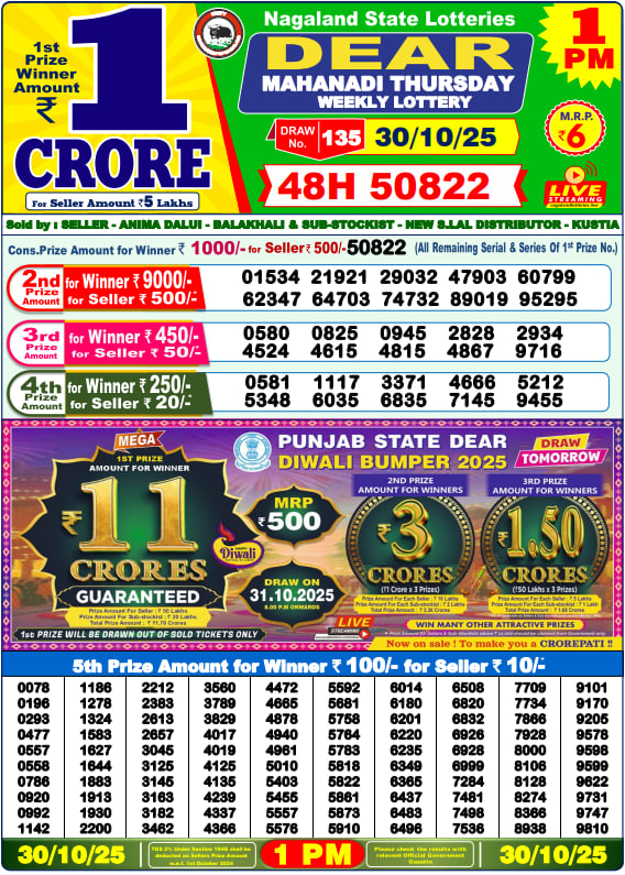 Lottery Sambad 1PM Result